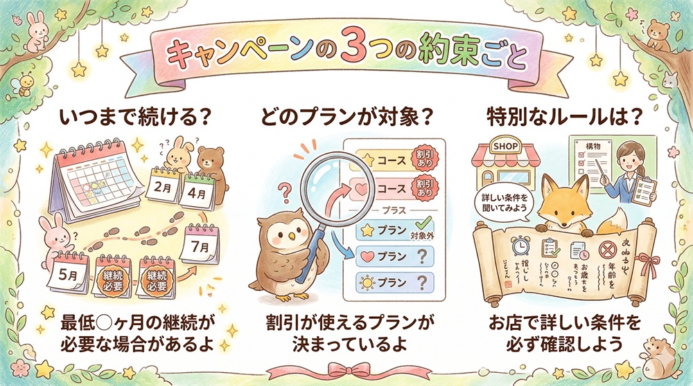 リントスルの月額料金はいくらですか?