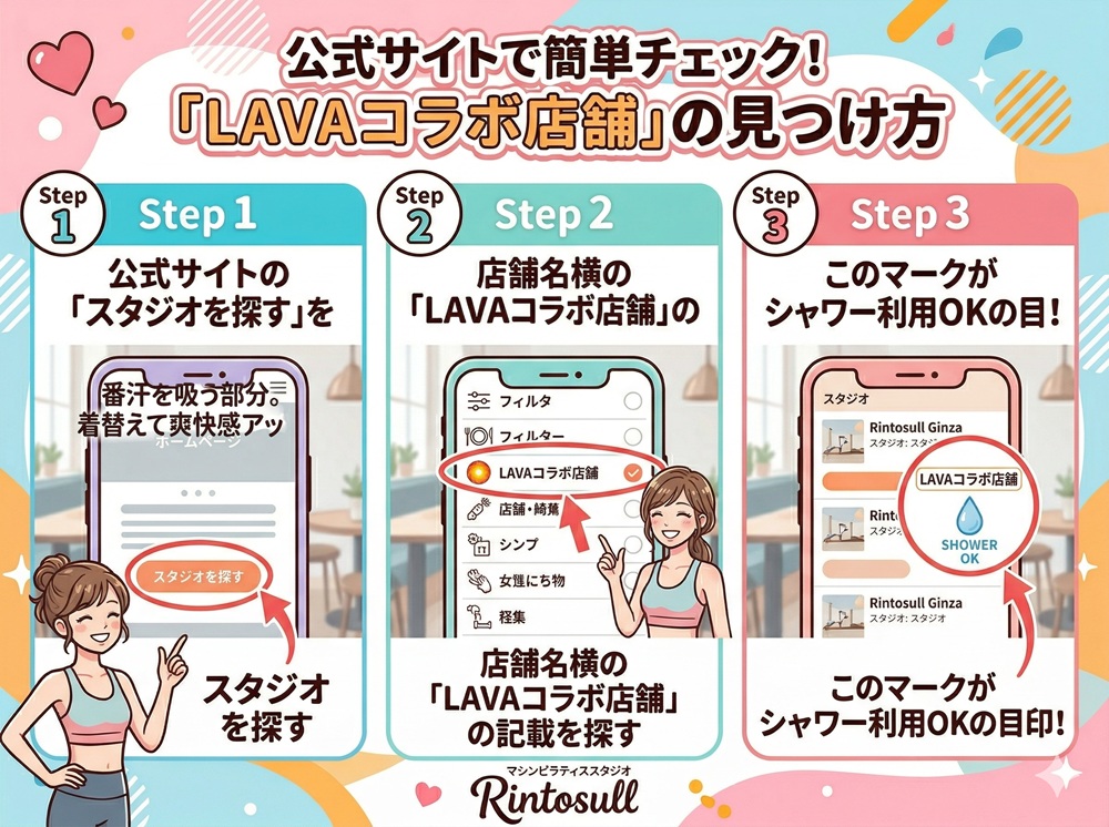 リントスルにはシャワールームはありますか？