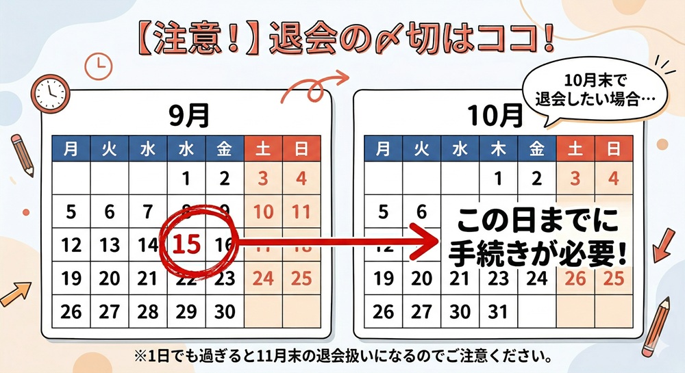 リントスルの退会手数料はいくらですか？