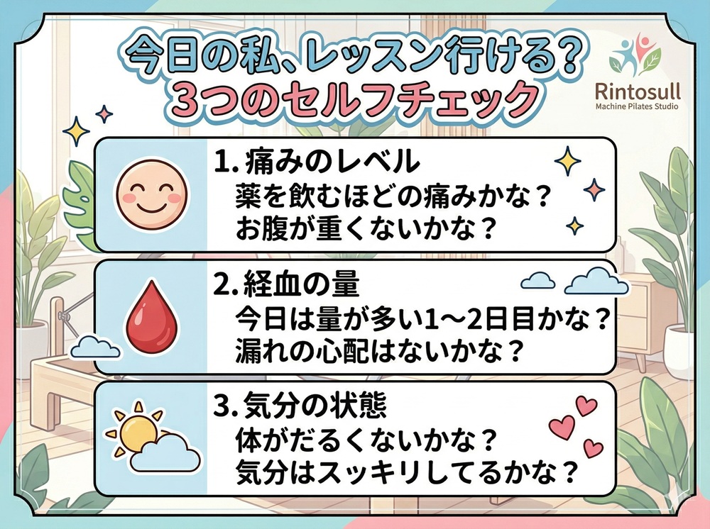 生理中にリントスルは受けられますか？