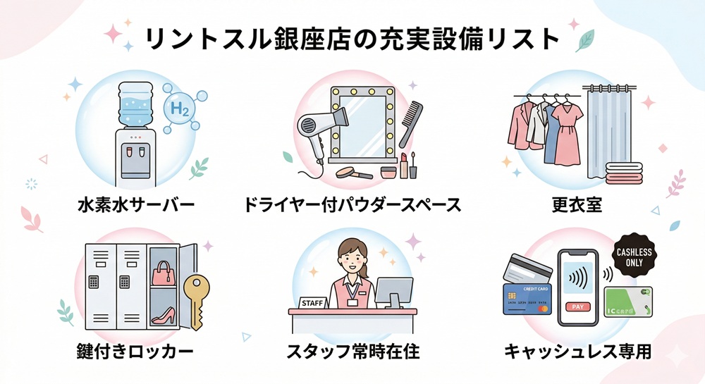 リントスル銀座にはシャワーはありますか？