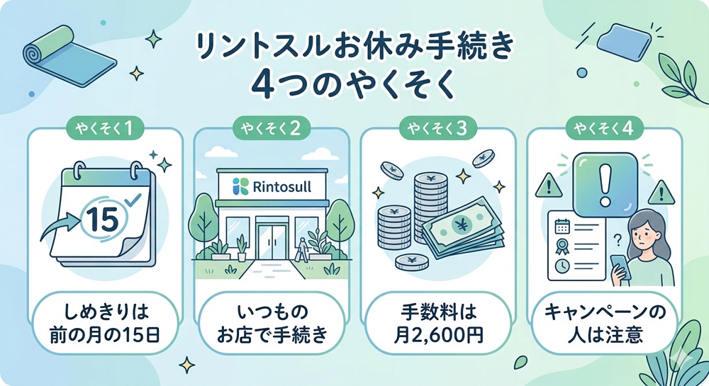 リントスルを1ヶ月休むには？